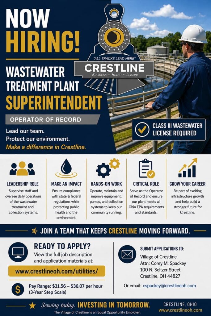 WWTP Superintendent Job Advertisement