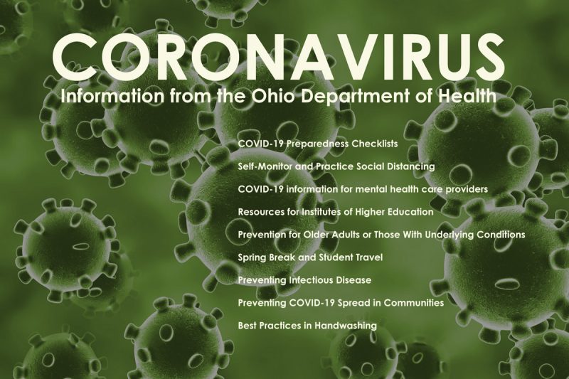 Coronavirus Information Graphic